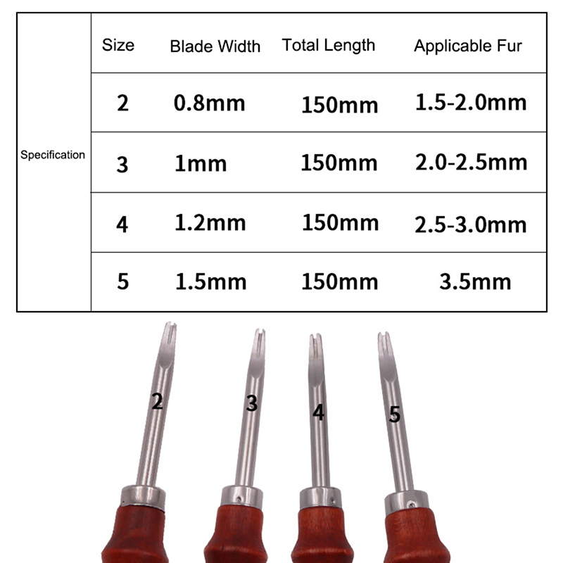 HMA73-1pc 0.8/1.0/1.2/1.5mm Le - Leather Edge Beveler avis et prix