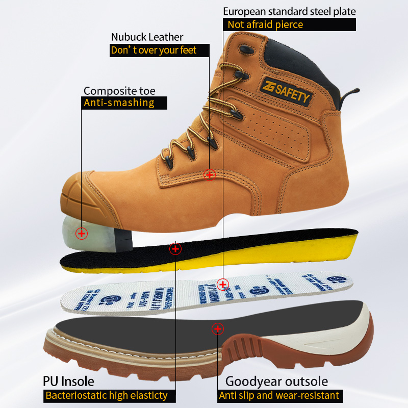 Cowhide Work Boots genuine lea - Leather Work Fabric avis et prix