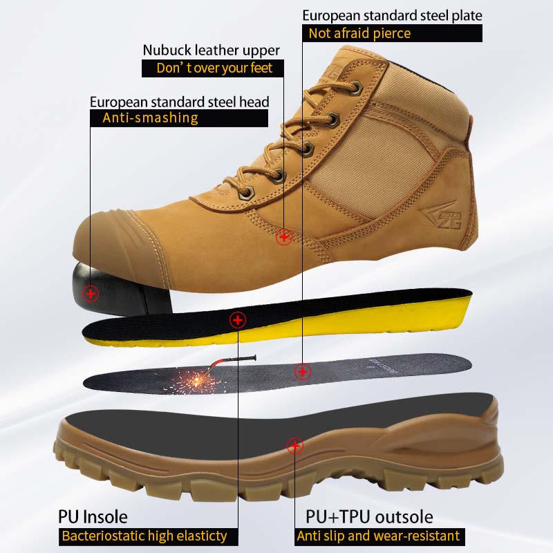 Genuine Leather Men's Boots Sa - Leather Work Fabric avis et prix